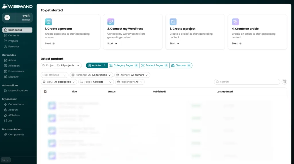 Tableau de bord Wisewand : personas, projets et génération d'articles SEO