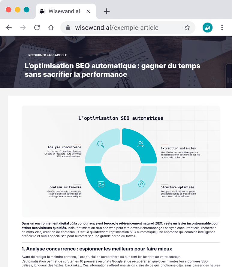 Exemple d'image unique générée par IA pour illustrer un article Wisewand